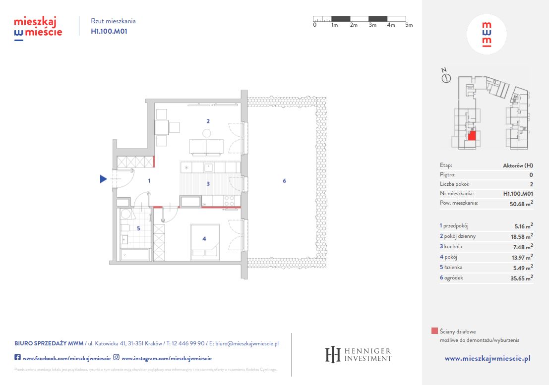 Mieskzaj w miescie.JPG