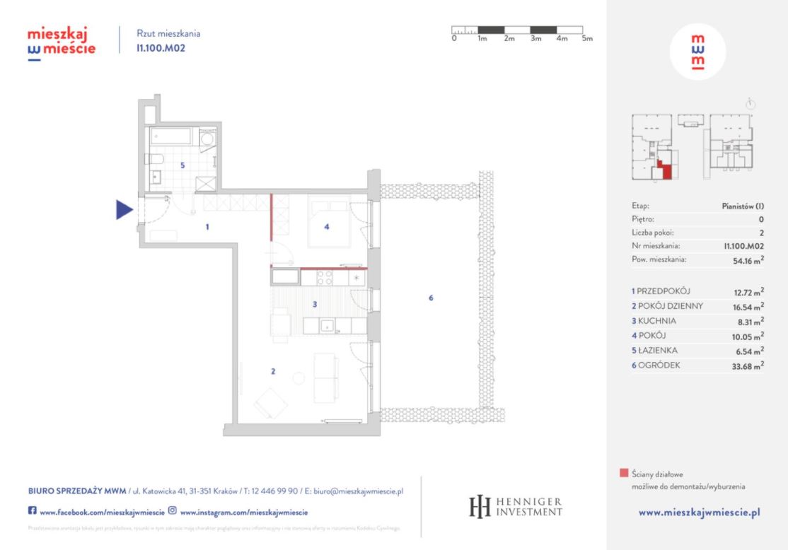 Mieszkaj w miescie Panistow.JPG