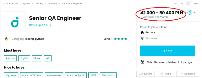SeniorQAEngineerSalary.png